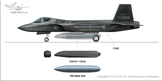 DAHSYAT! Mengenal Pesawat Tempur Siluman KF-X/IF-X Karya Anak Bangsa