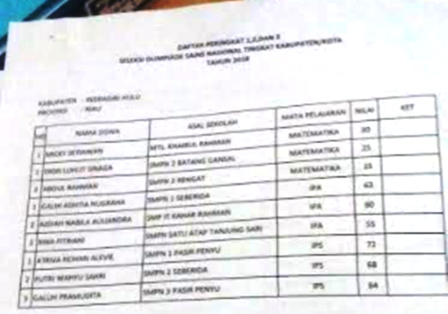 9 Pelajar Wakili Inhu ke Olimpiade Sains Tingkat Provinsi