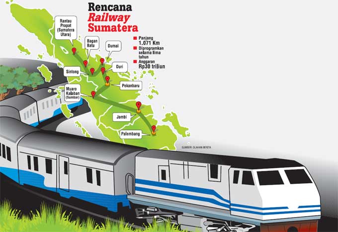 Proyek Rel Kereta Api Riau Dikebut Sebelum Akhir Tahun Ini