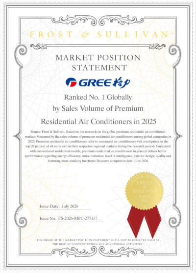 Hardcore Quality Conquers Global Users: GREE Premium RACs Top the 2025 Global Sales