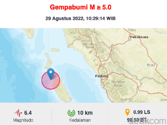 Dalam 5 Jam, Mentawai 2 Kali Diguncang Gempa Kekuatan di Atas M 5,0