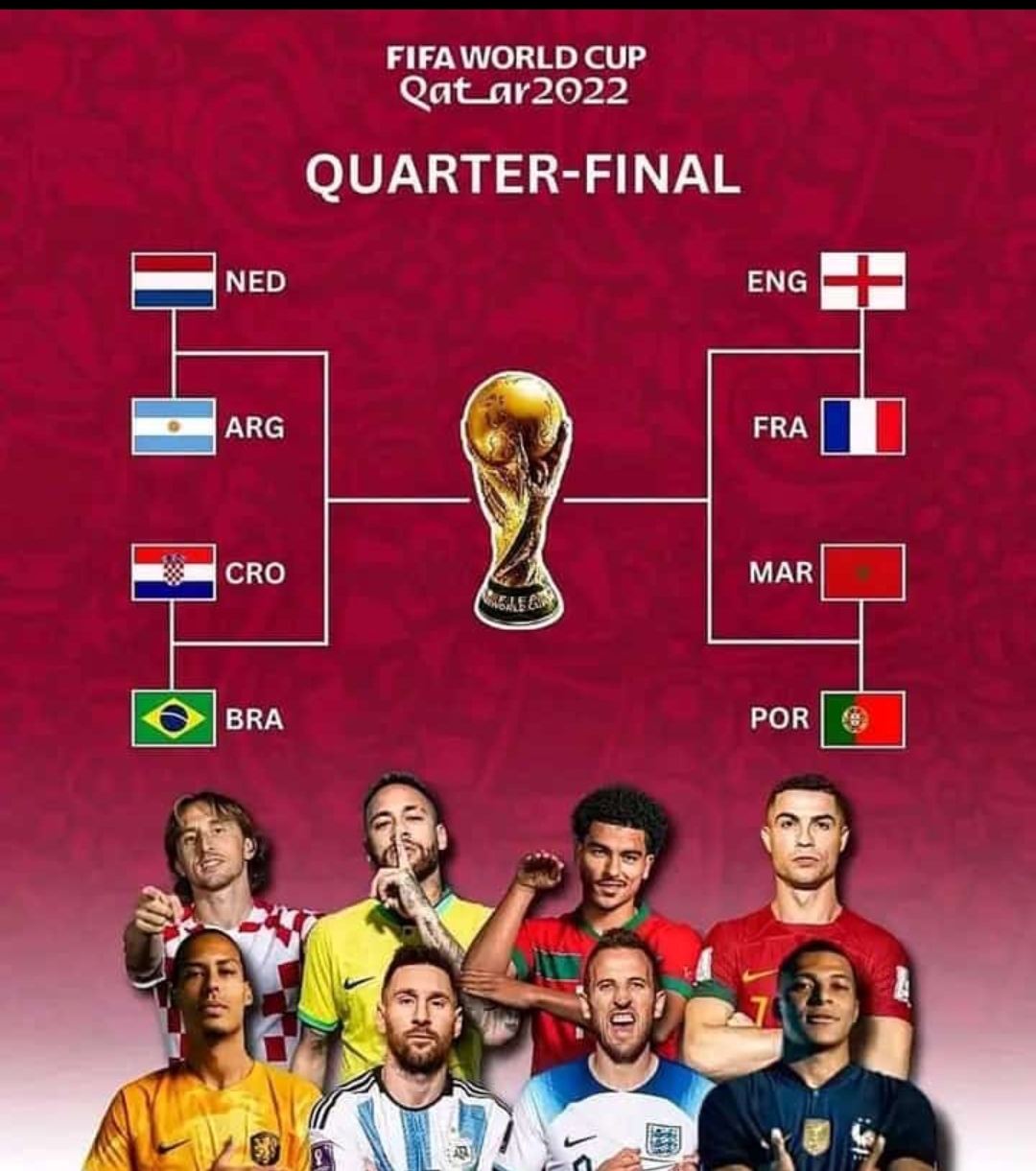 Jelang 8 Besar Piala Dunia 2022, Ini Prediksi Pelatih SSB di Dumai