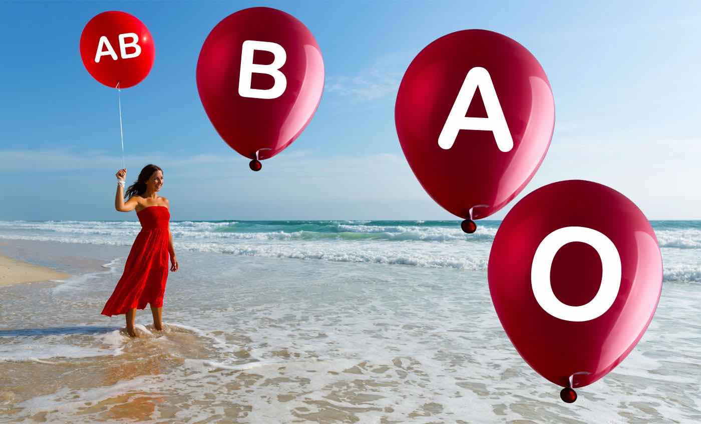 Di Jepang, seseorang lebih ditentukan oleh Golongan Darah dari pada Zodiak atau Shio