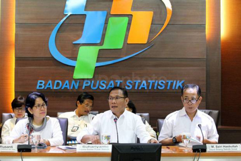 Pertumbuhan Ekonomi Indonesia Tahun 2018 Hanya 5,17 Persen