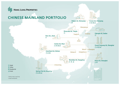 Hang Lung Properties' Malls Deliver Strong Performance During National Day Golden Week