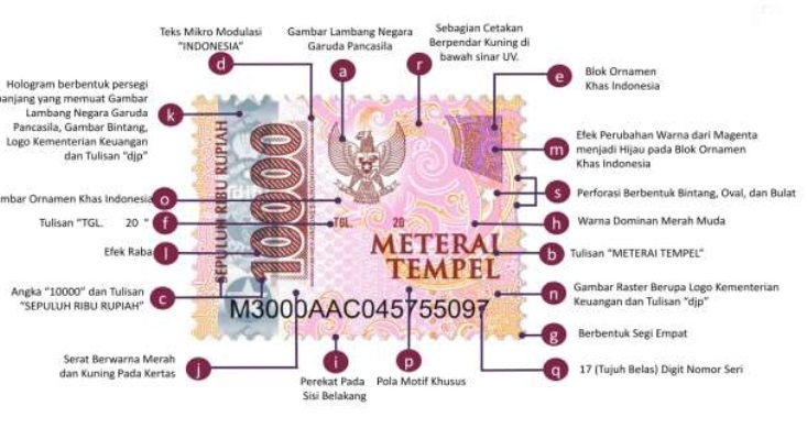 Resmi Dirilis! Ini Dia Penampakan Materai Rp10.000