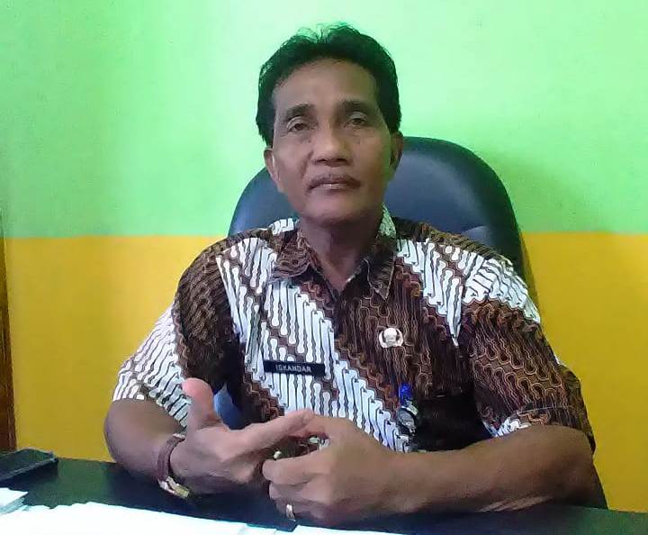 Kecamatan Lubuk Baja Kota Miliki 16 SD, 1 SMP dan 1 SMA