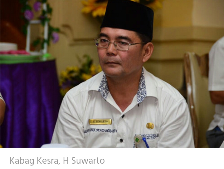 2.015 Mahasiswa Penuhi Syarat: Terima Bantuan Pendidikan dari Pemkab Bengkalis