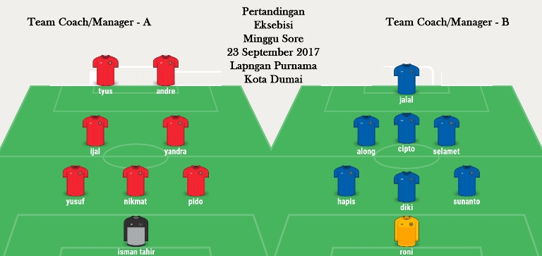 Coach dan Manager SSB se Dumai akan Saling Berhadapan