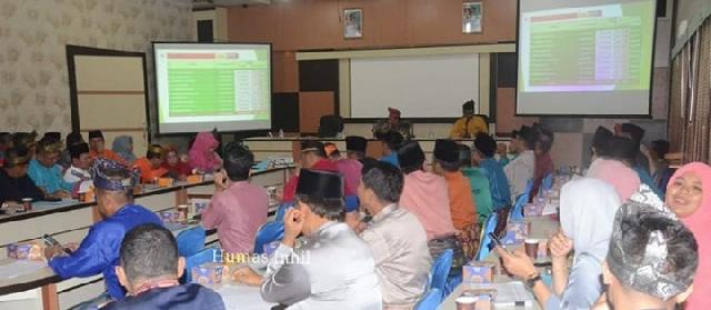 Pemkab Inhil Gelar Rapat Evaluasi Pembangunan